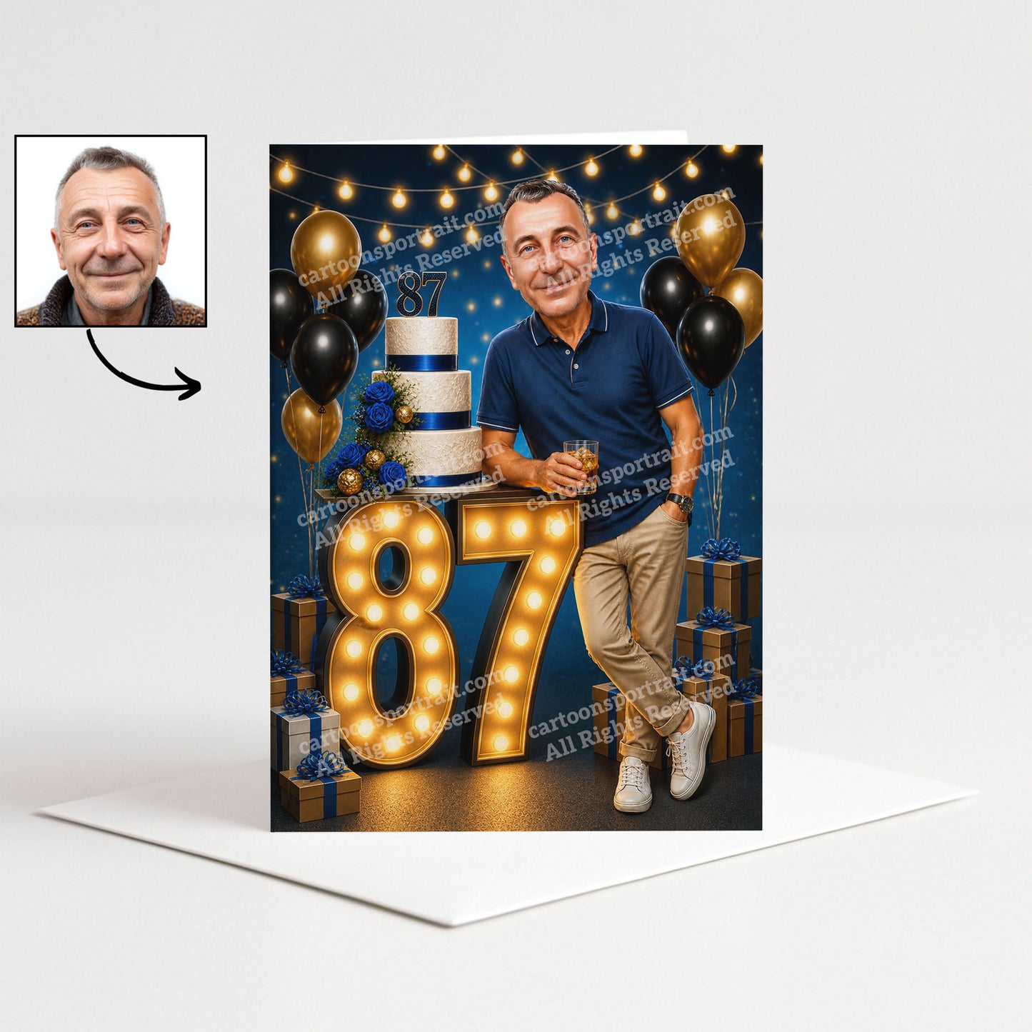 87e anniversaire