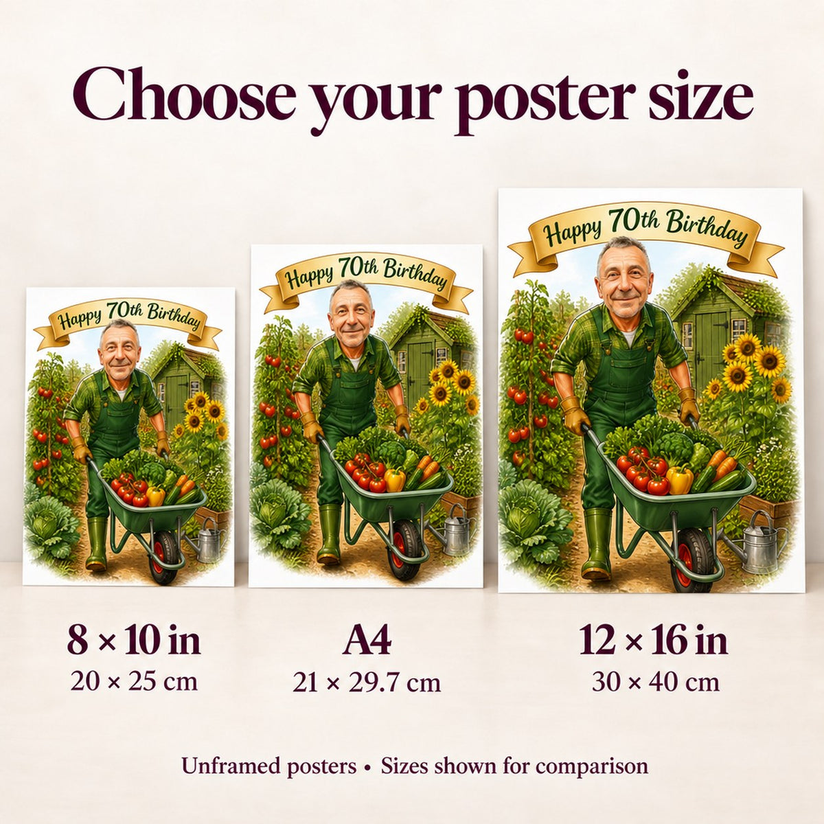 Poster size comparison showing 8x10, A4, and 12x16 on a wall.