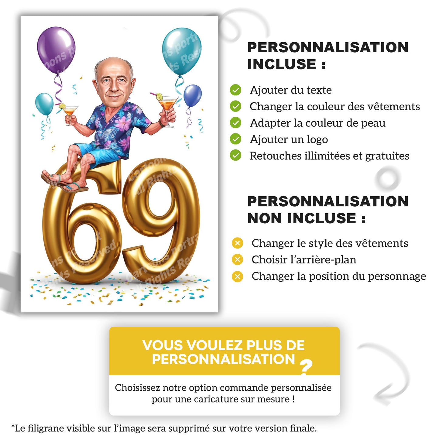 69e anniversaire