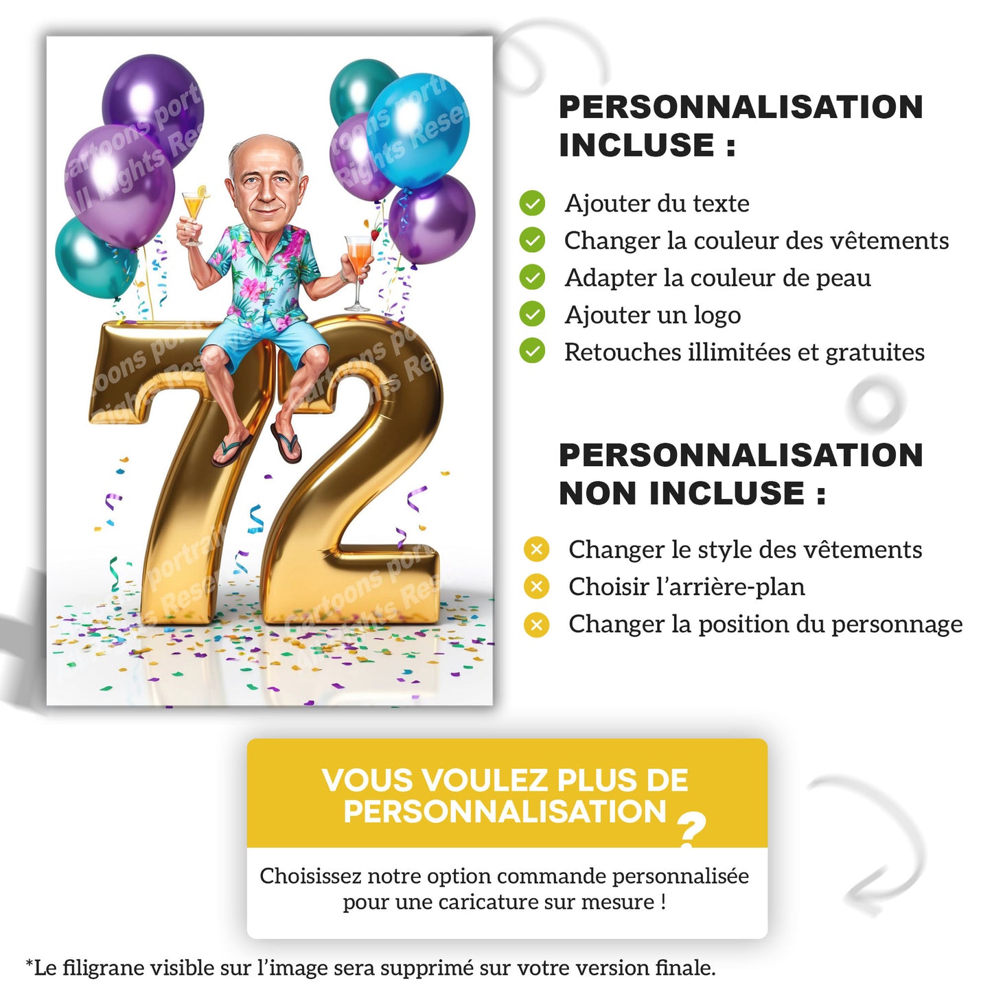 72e anniversaire