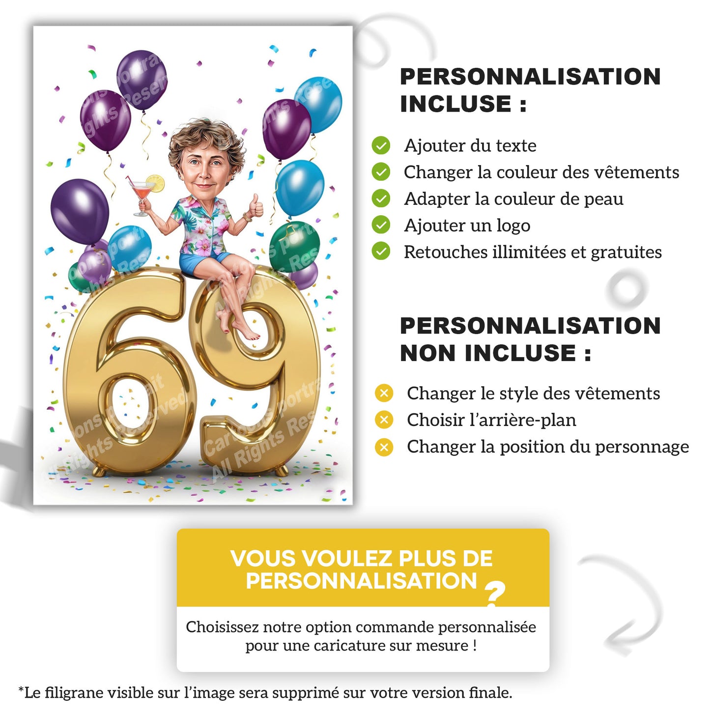 69e anniversaire