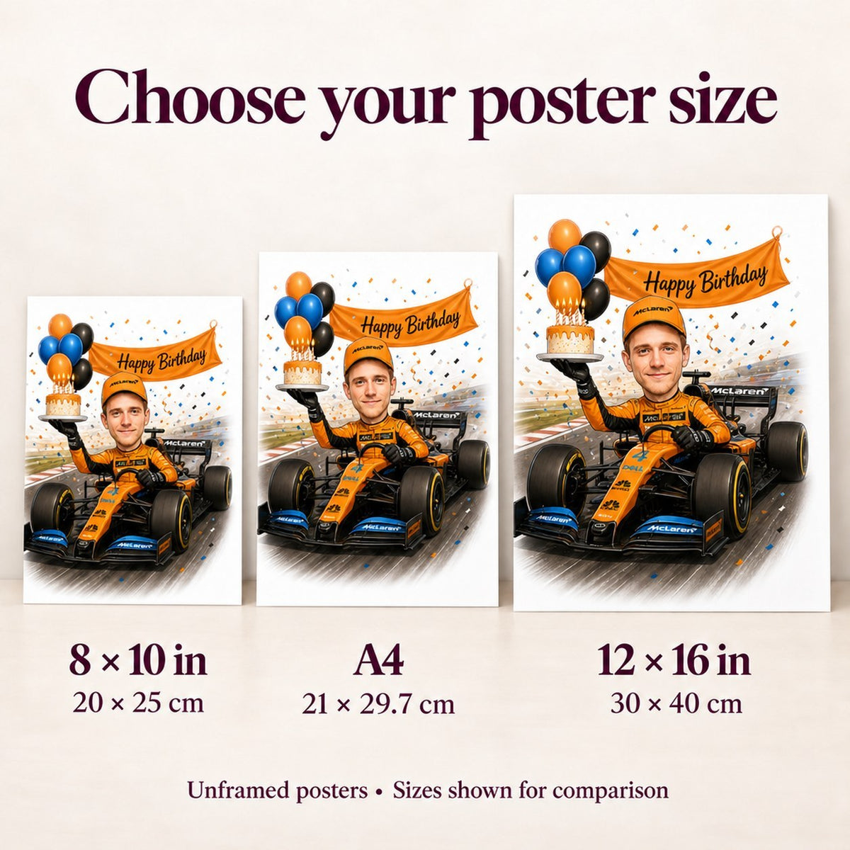 Poster size comparison with 8x10, A4, and 12x16 inches shown on a wall.