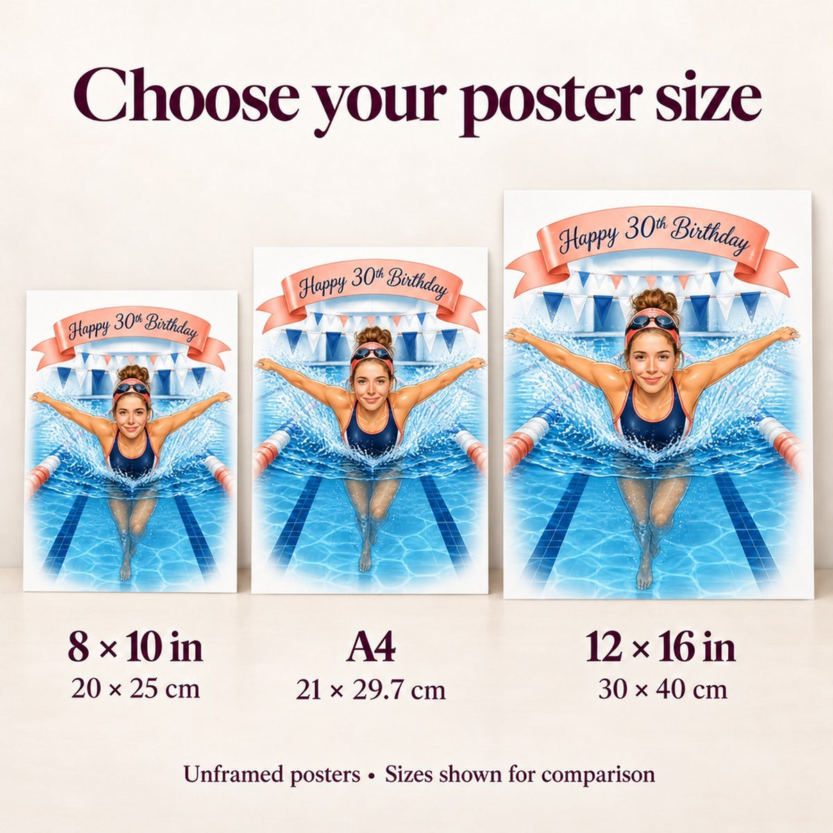 Poster size comparison showing 8x10, A4, and 12x16 against a wall.