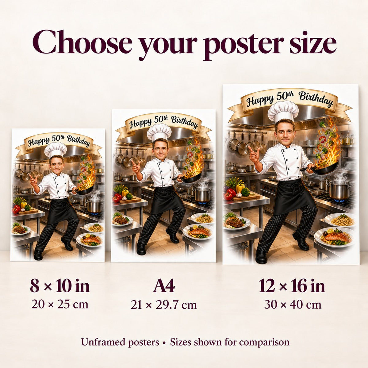 Poster size comparison showing 8x10, A4, and 12x16 inches on a wall.