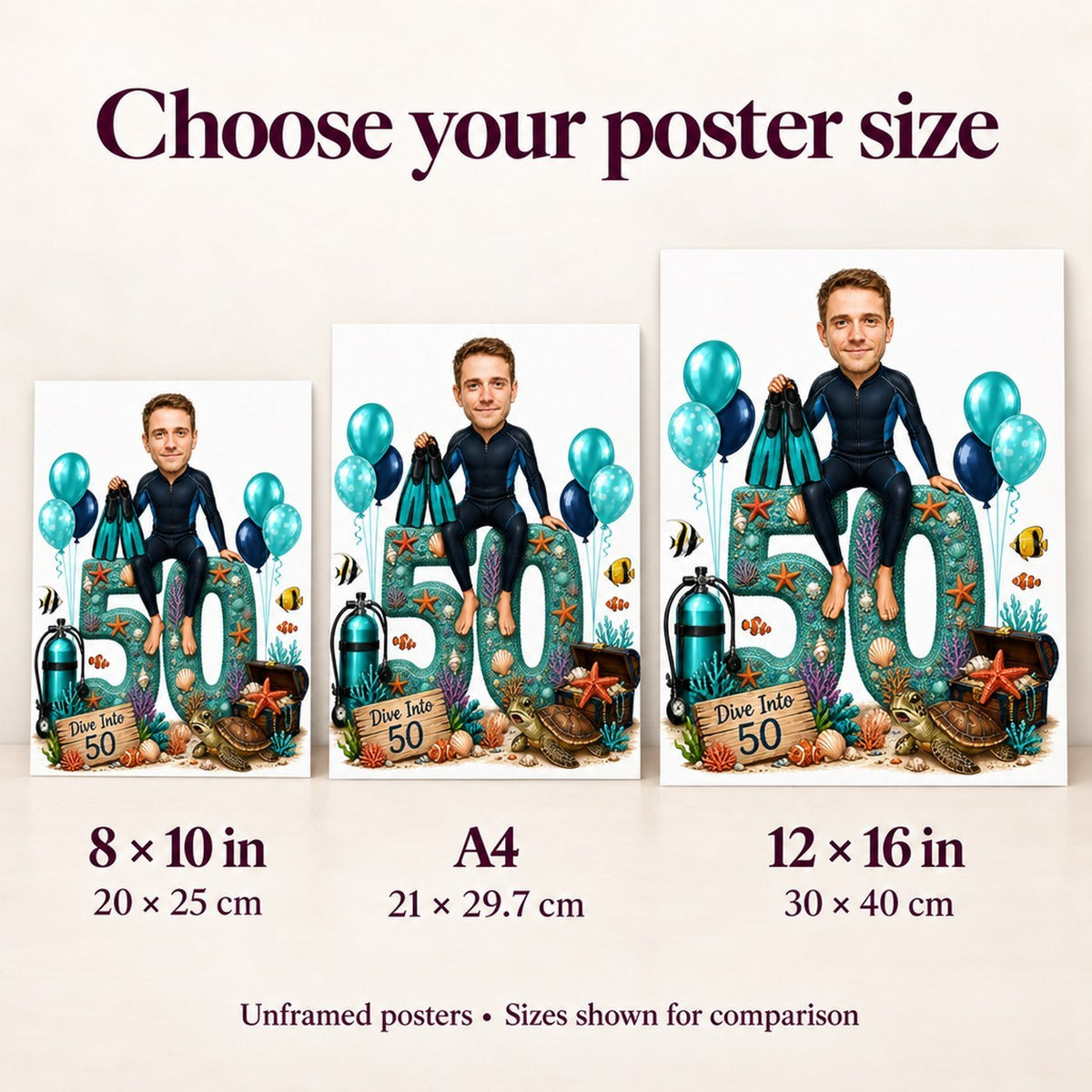 Poster size guide comparing 8x10, A4, and 12x16 prints on a wall.